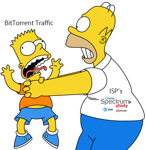 How to Stop BitTorrent Throttling & get faster torrents 1