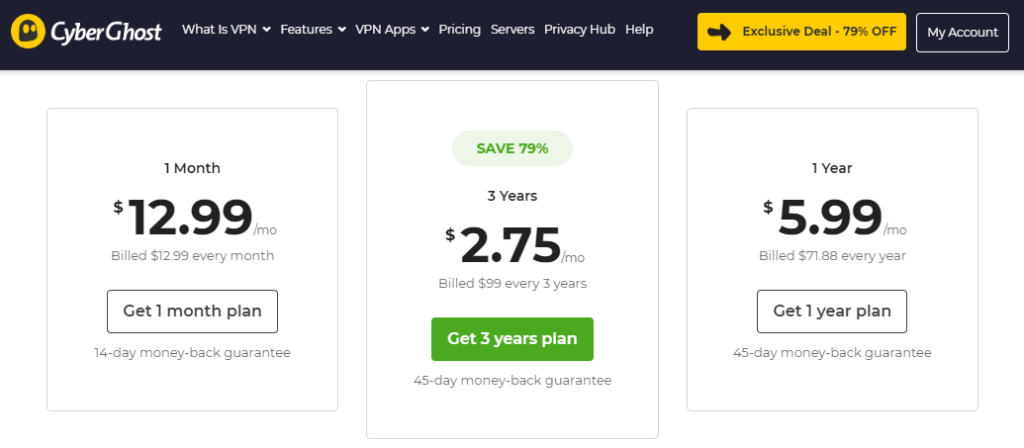 Cheap VPNs that are great for Torrenting 1