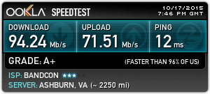 IPVanish Speedtest from Virginia, USA