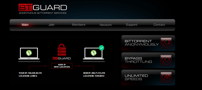 BTGuard has an encrypted SOCKS proxy