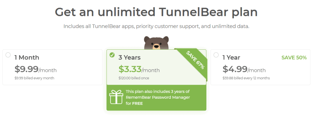 Tunnelbear VPN Price