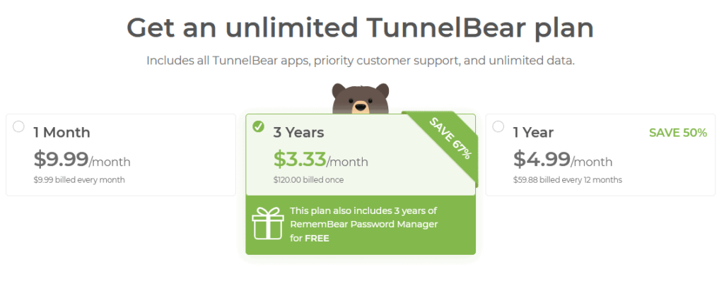 Prix ​​VPN TunnelBear